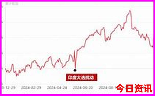 蓬莱亲子游好去处